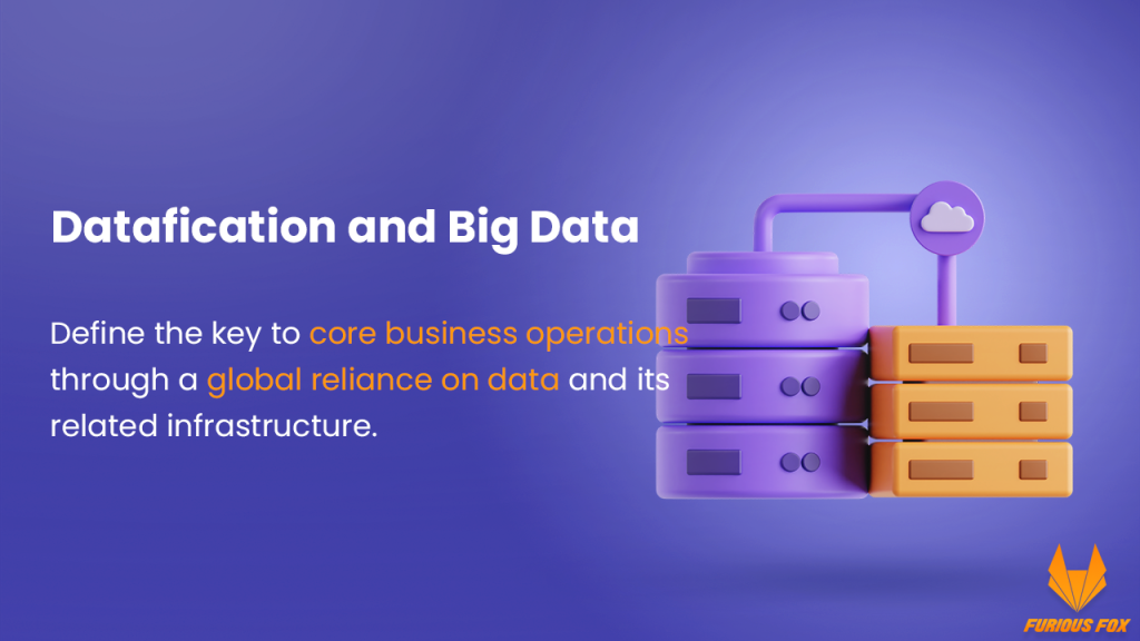 Datafication and Big Data